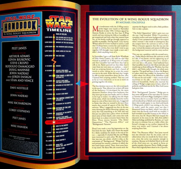 Star Wars: X-Wing Rogue Squadron (1995-1998) 1-35 + 1/2, Handbook - Image 73