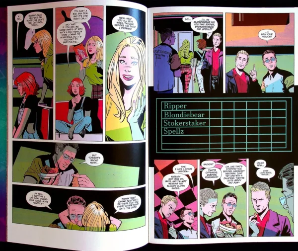 Buffy '97 (2022) 1A - Image 3