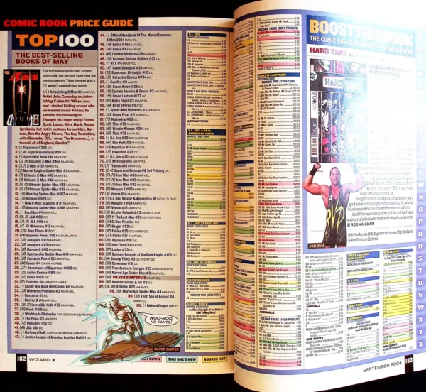 Wizard: The Magazine of Comics, Entertainment and Pop Culture (2004) 155/1 - Image 10
