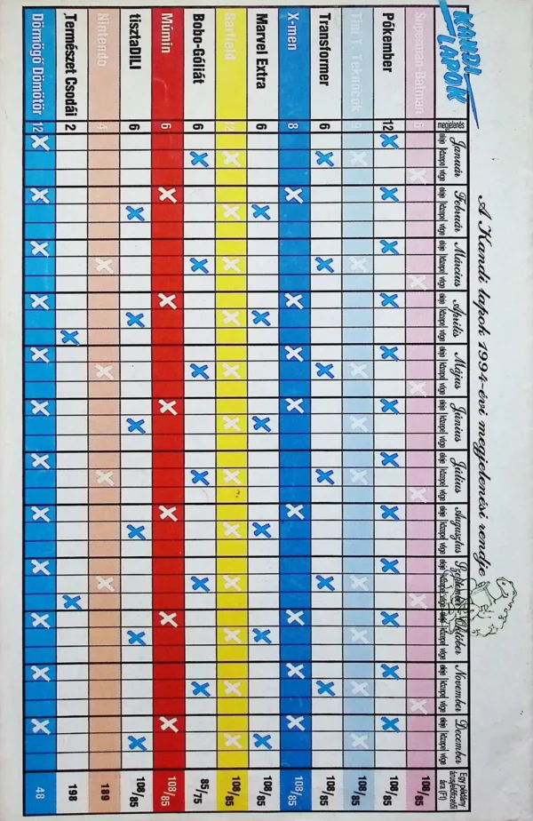A Csodálatos Pókember˙(1994) 56 - Image 3